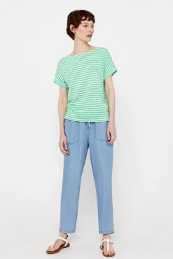 Pantalon Fluido 100% Tencel^Cortefiel New